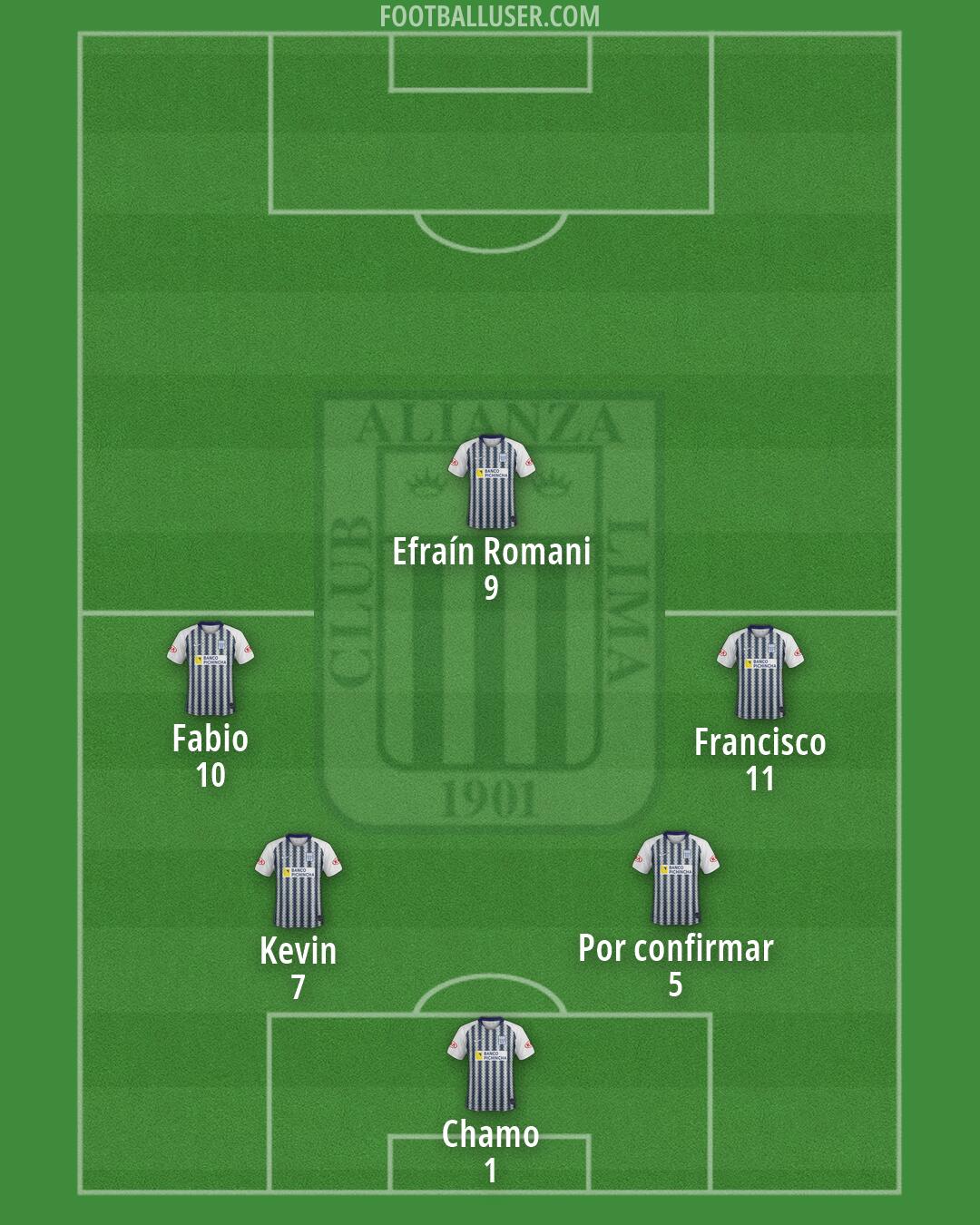 Alianza Formation 2026