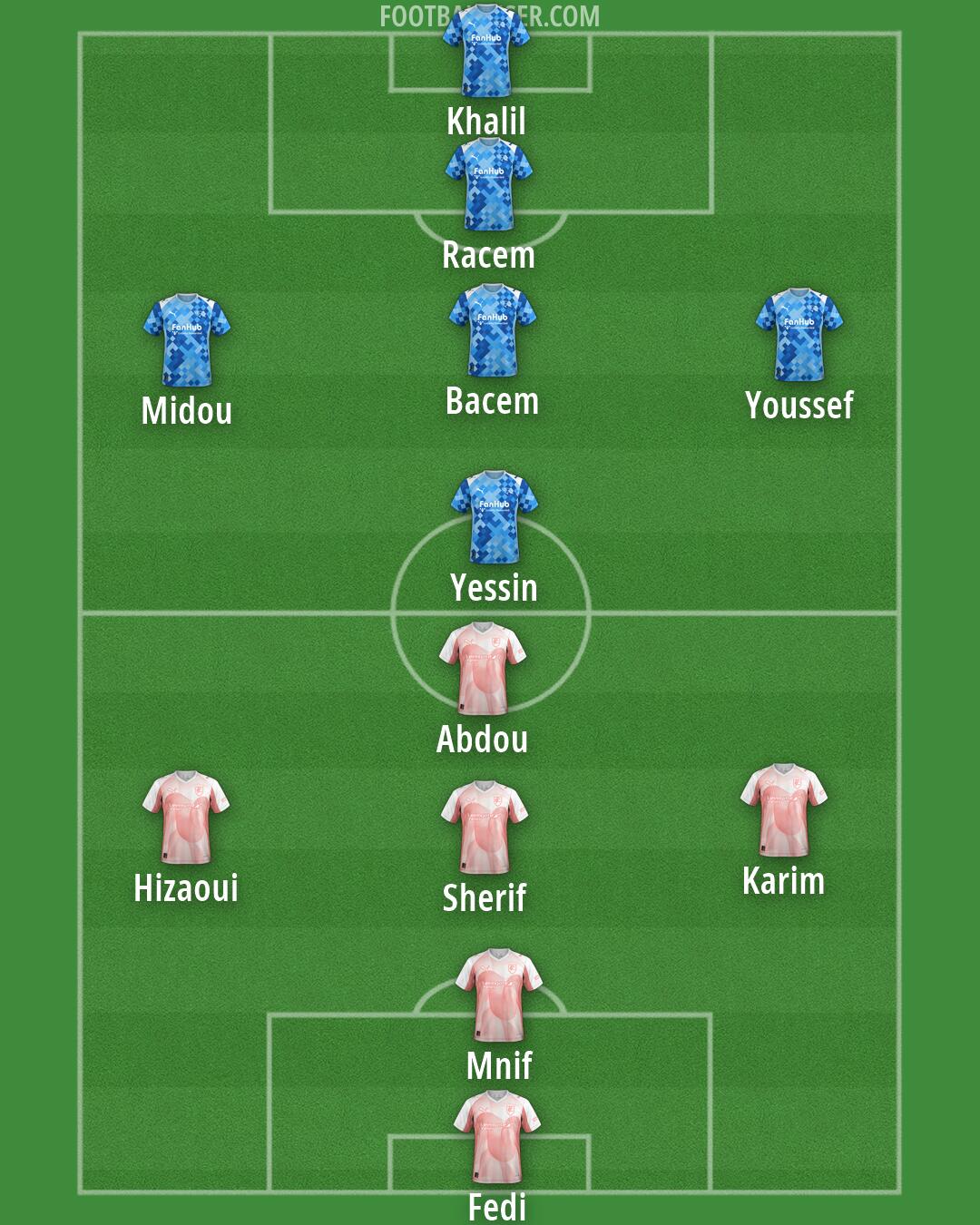 Custom Team Formation 2026