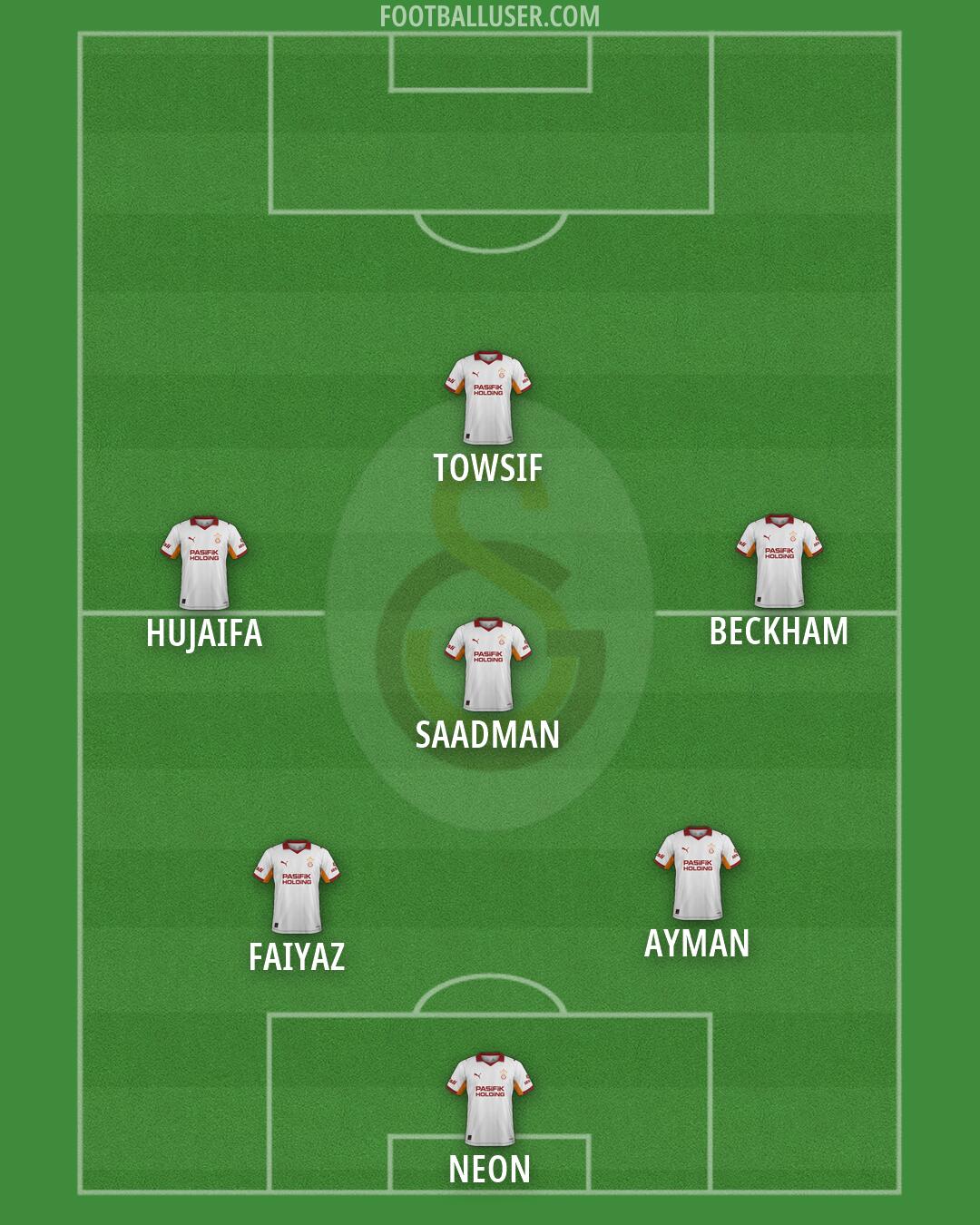 Galatasaray Formation 2026