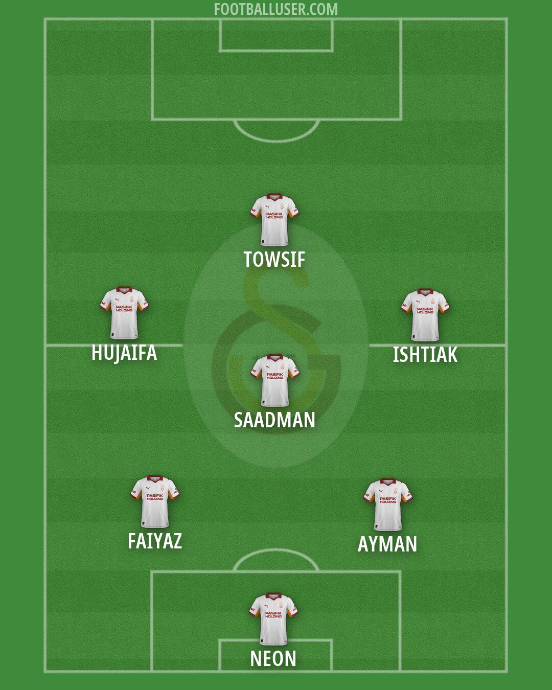 Galatasaray Formation 2026