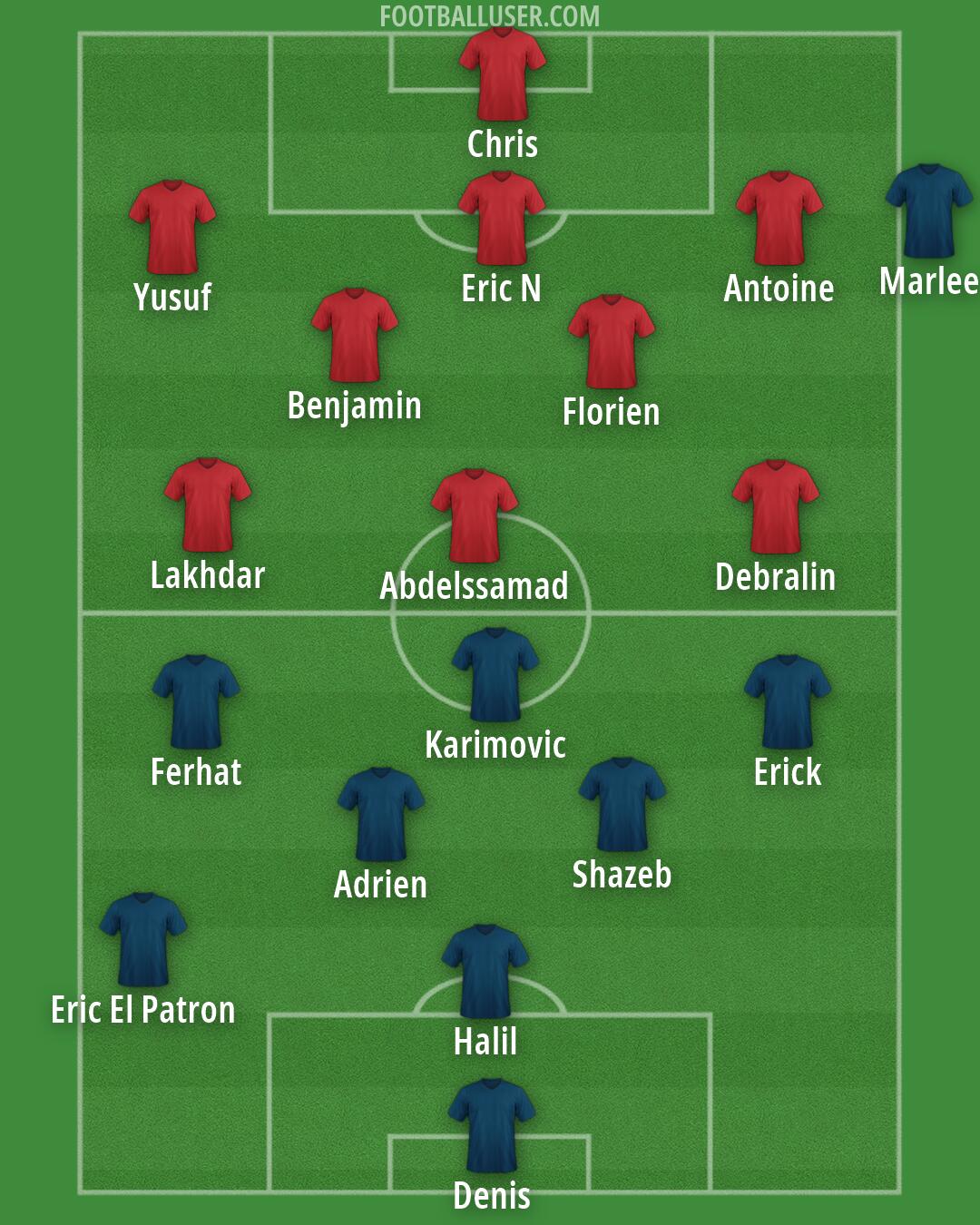 Custom Team Formation 2026