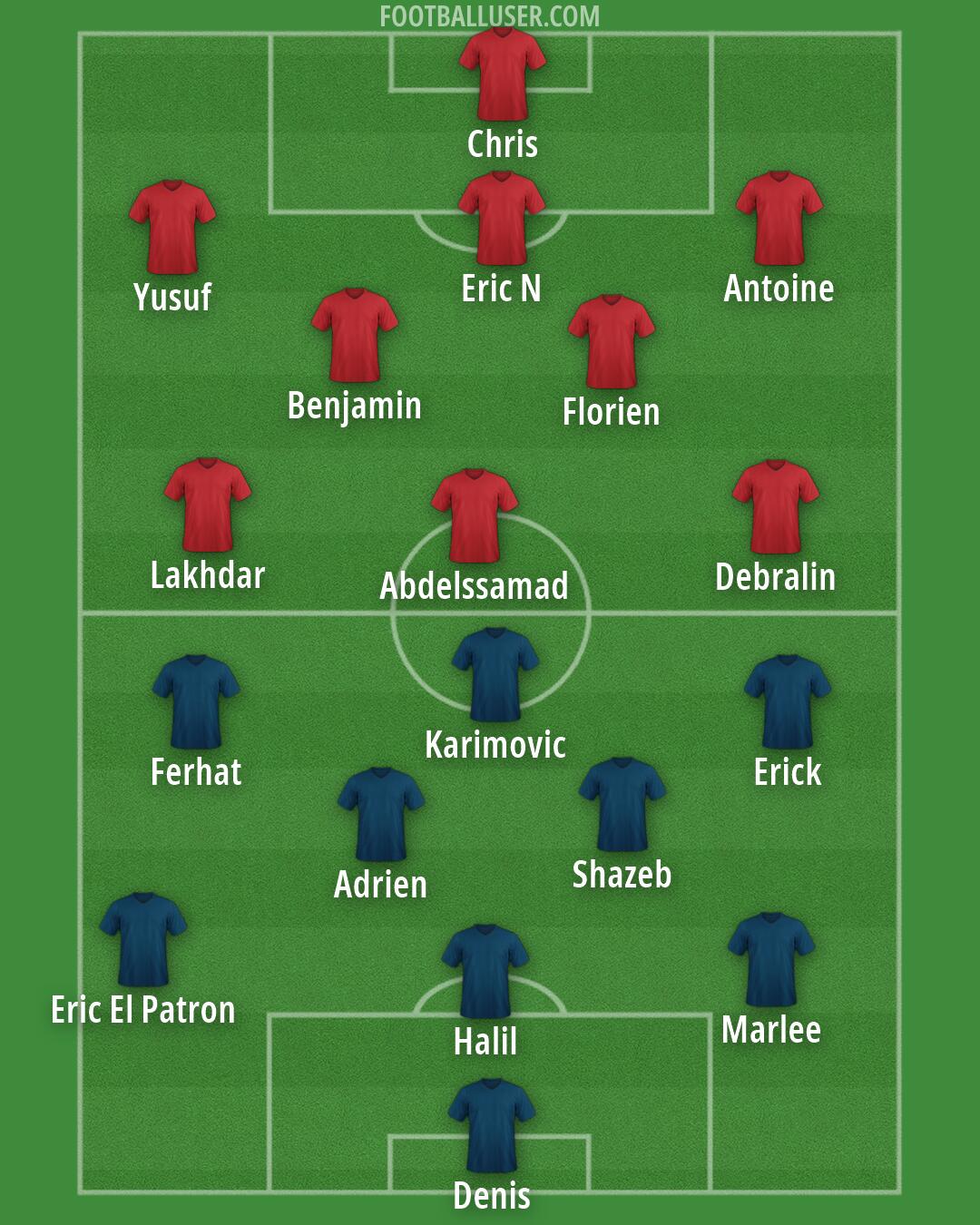 Custom Team Formation 2026