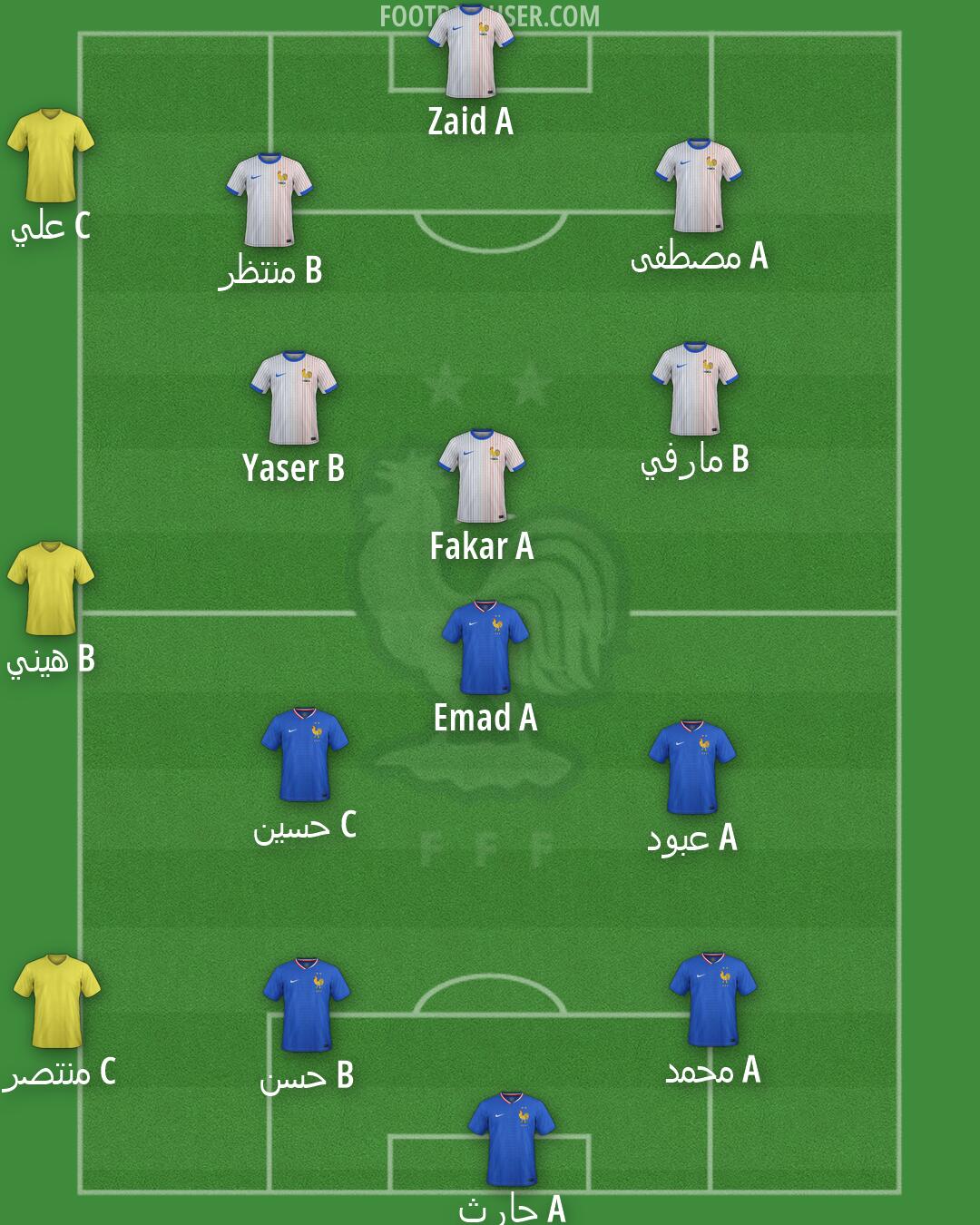 France Formation 2026