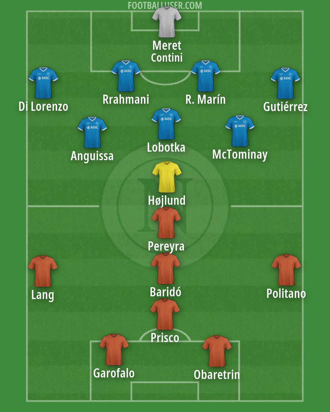 Napoli Formation 2026