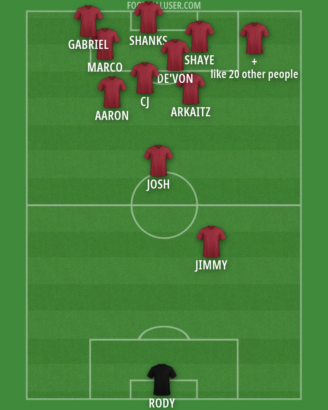 Spain Formation 2026