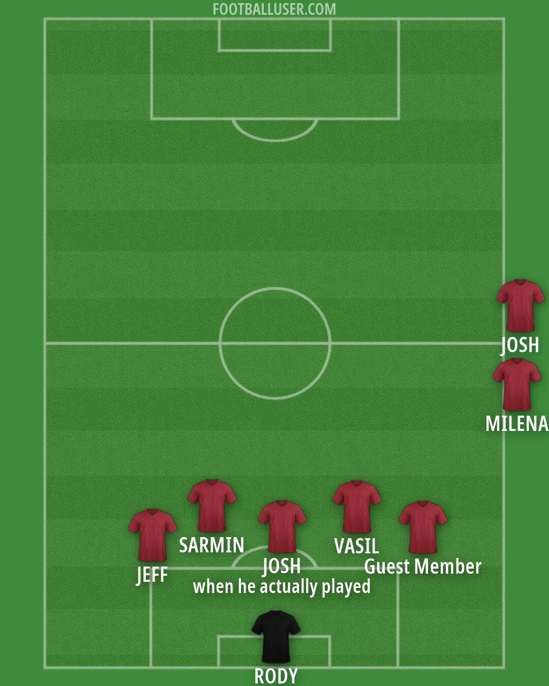 Andorra Formation 2026