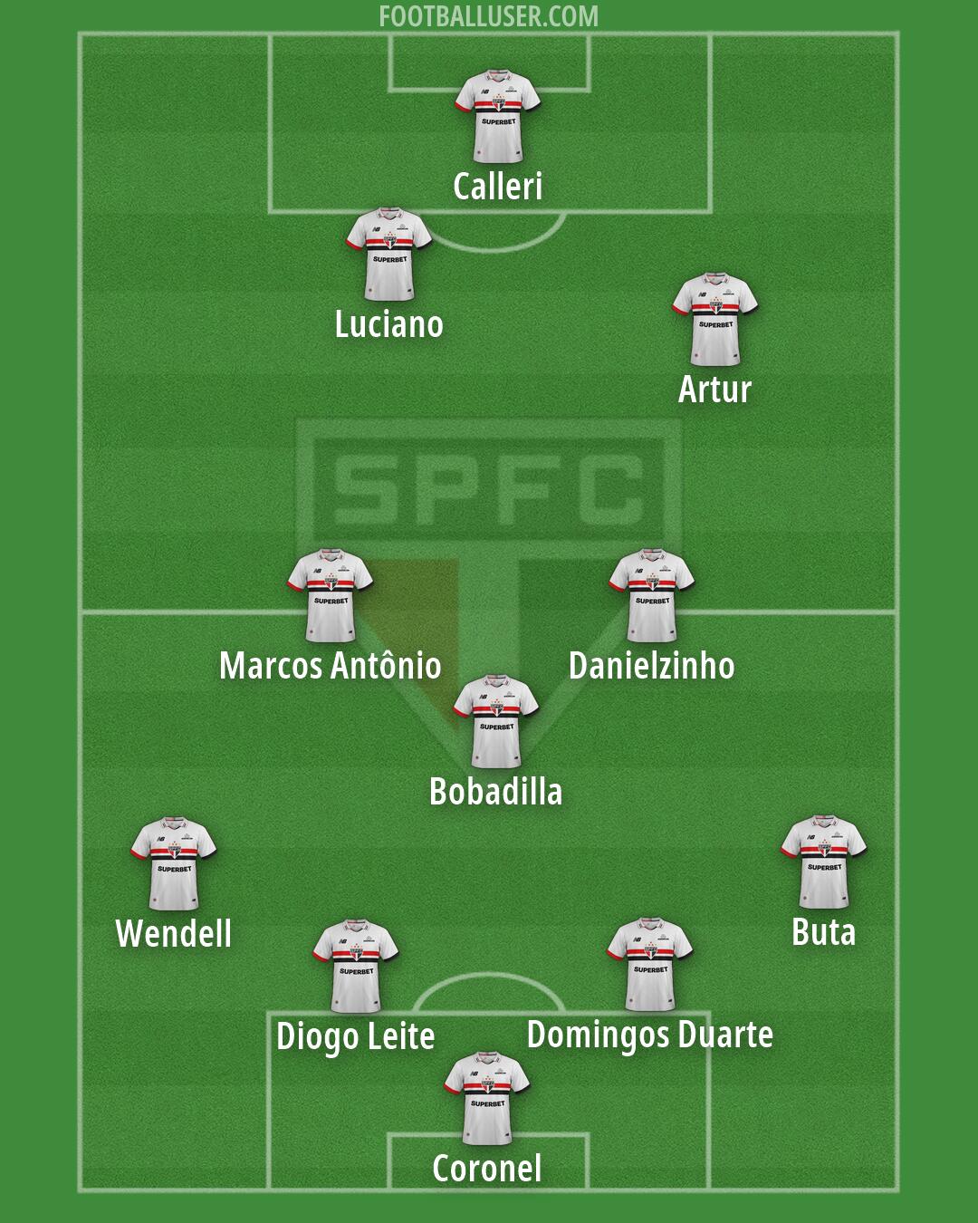 São Paulo Formation 2026