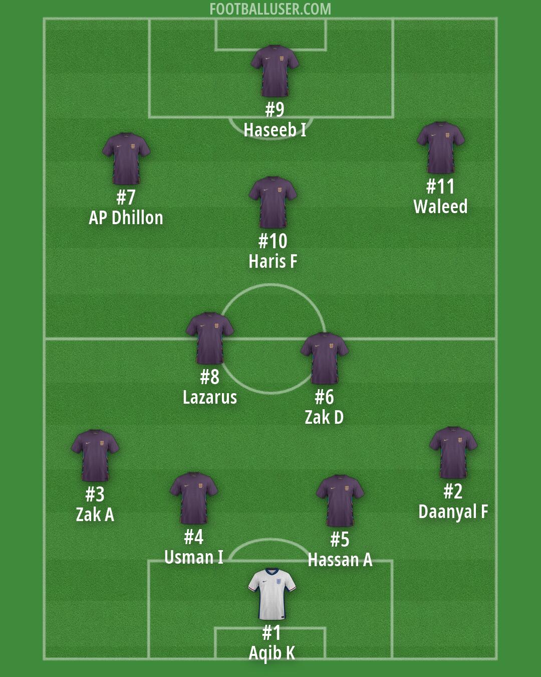 England Formation 2026