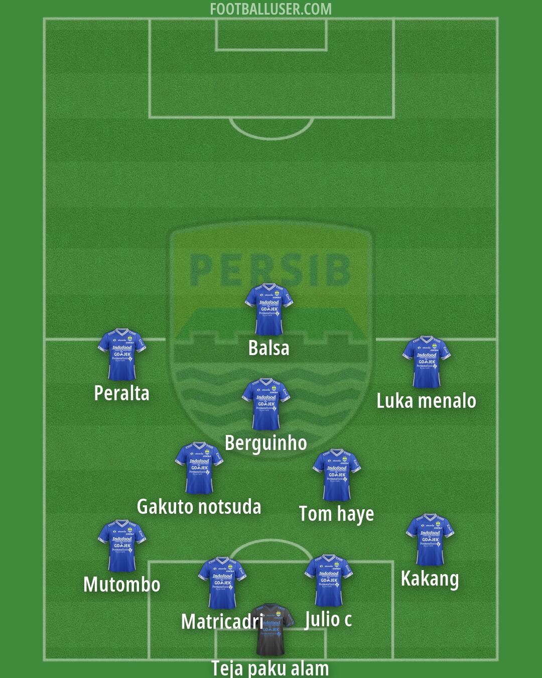 Persib Formation 2026