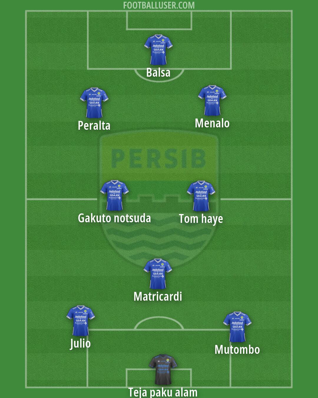 Persib Formation 2026