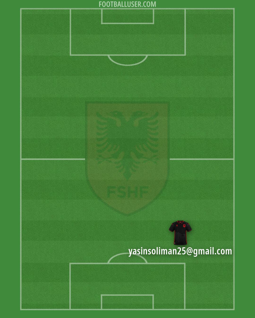 Albania Formation 2026