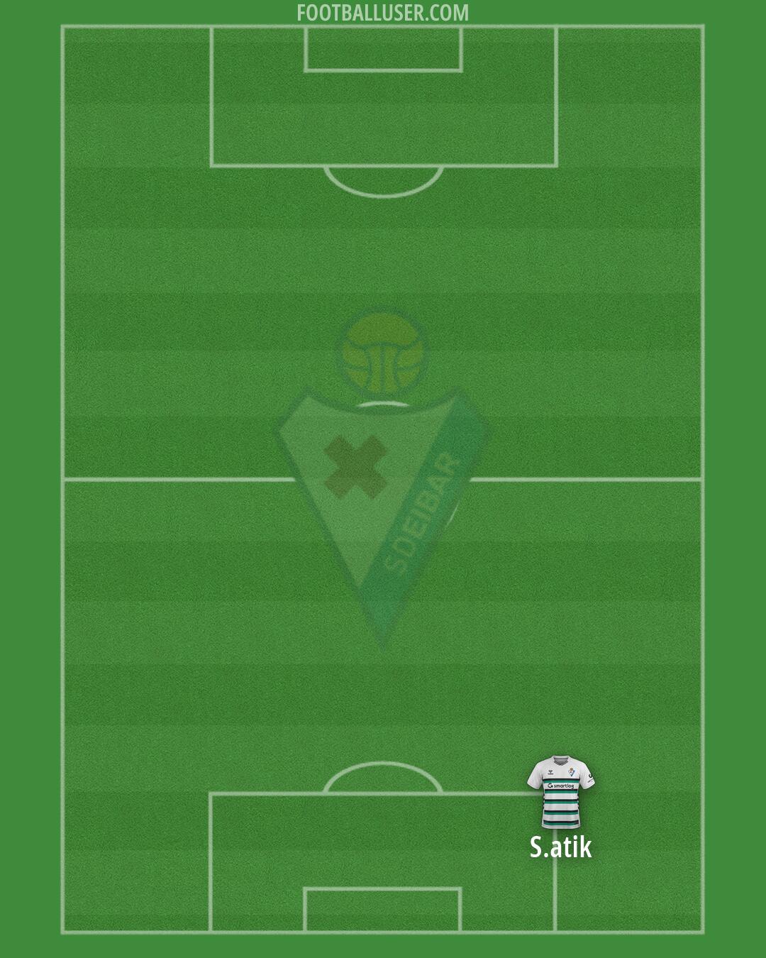 Eibar Formation 2026