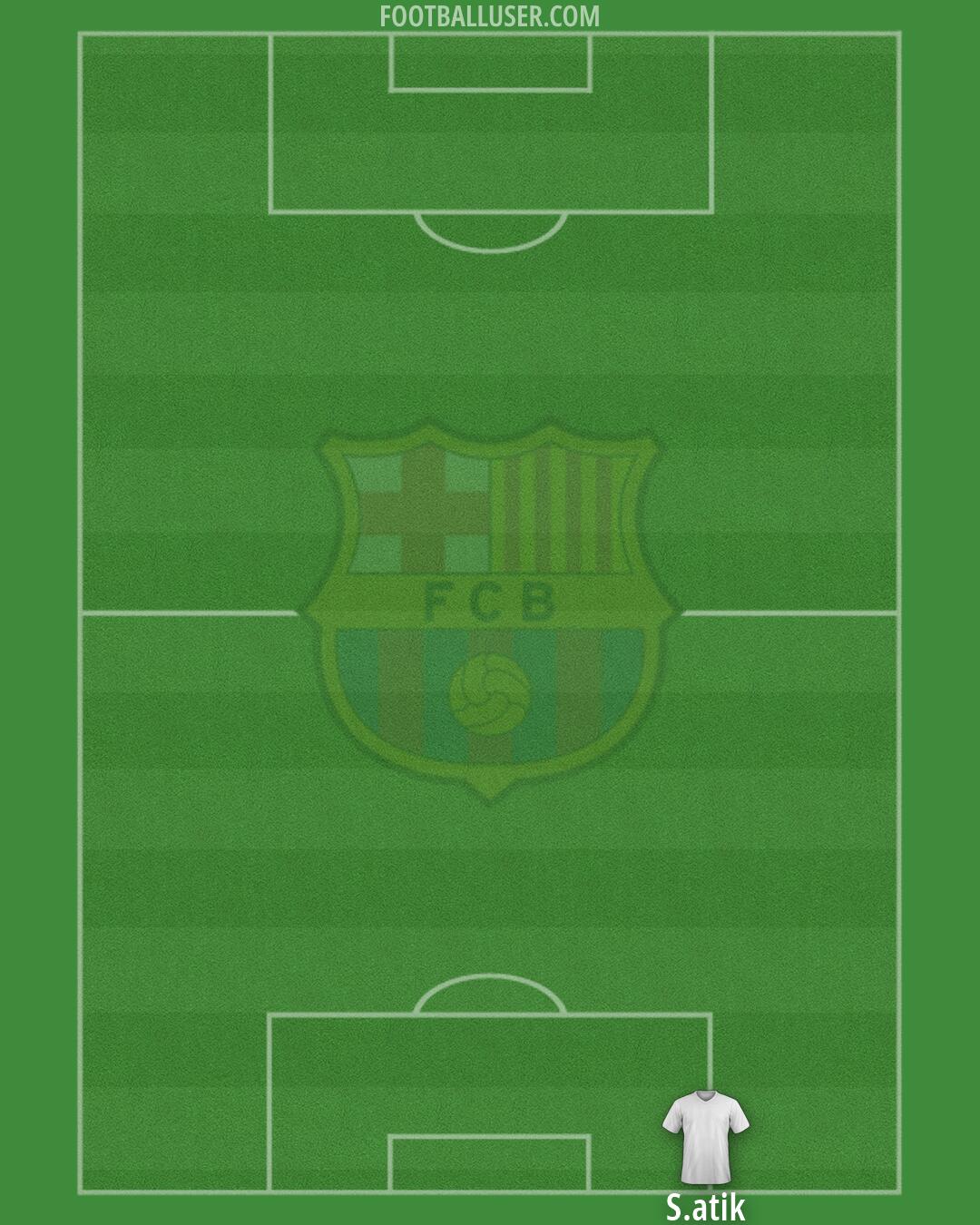 Barcelona Formation 2026