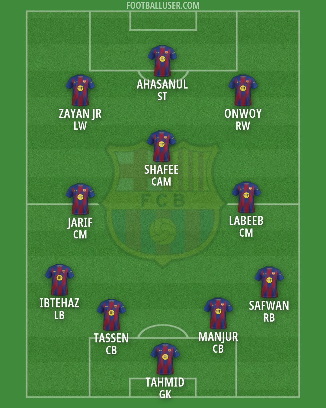 Barcelona Formation 2026