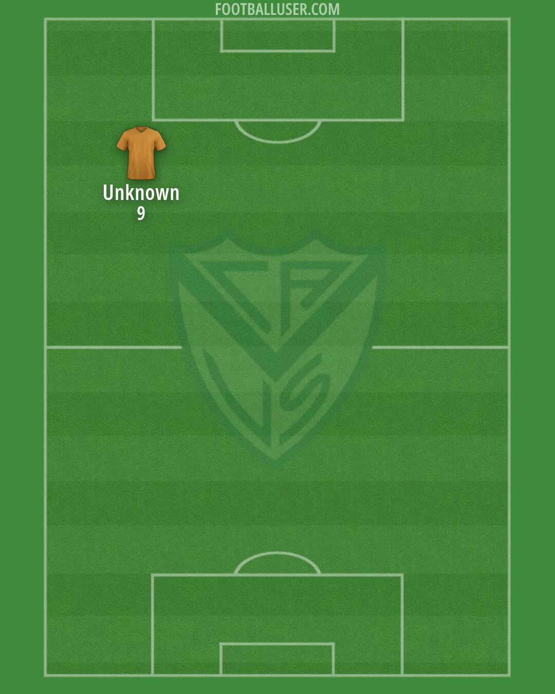 Vélez Formation 2026