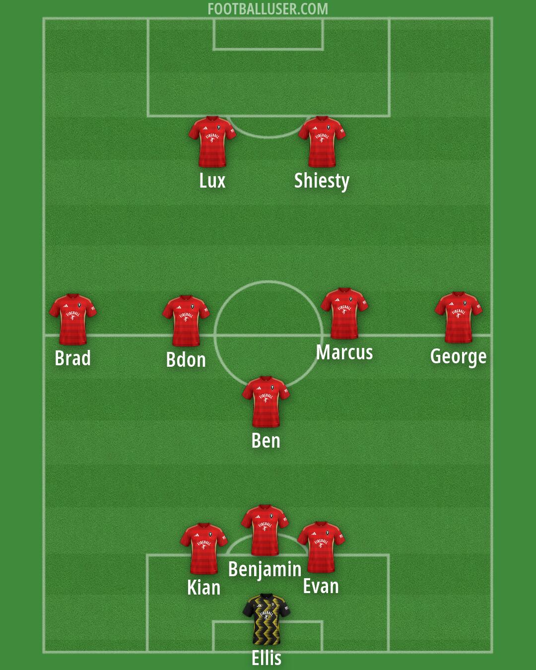 Salford Formation 2026