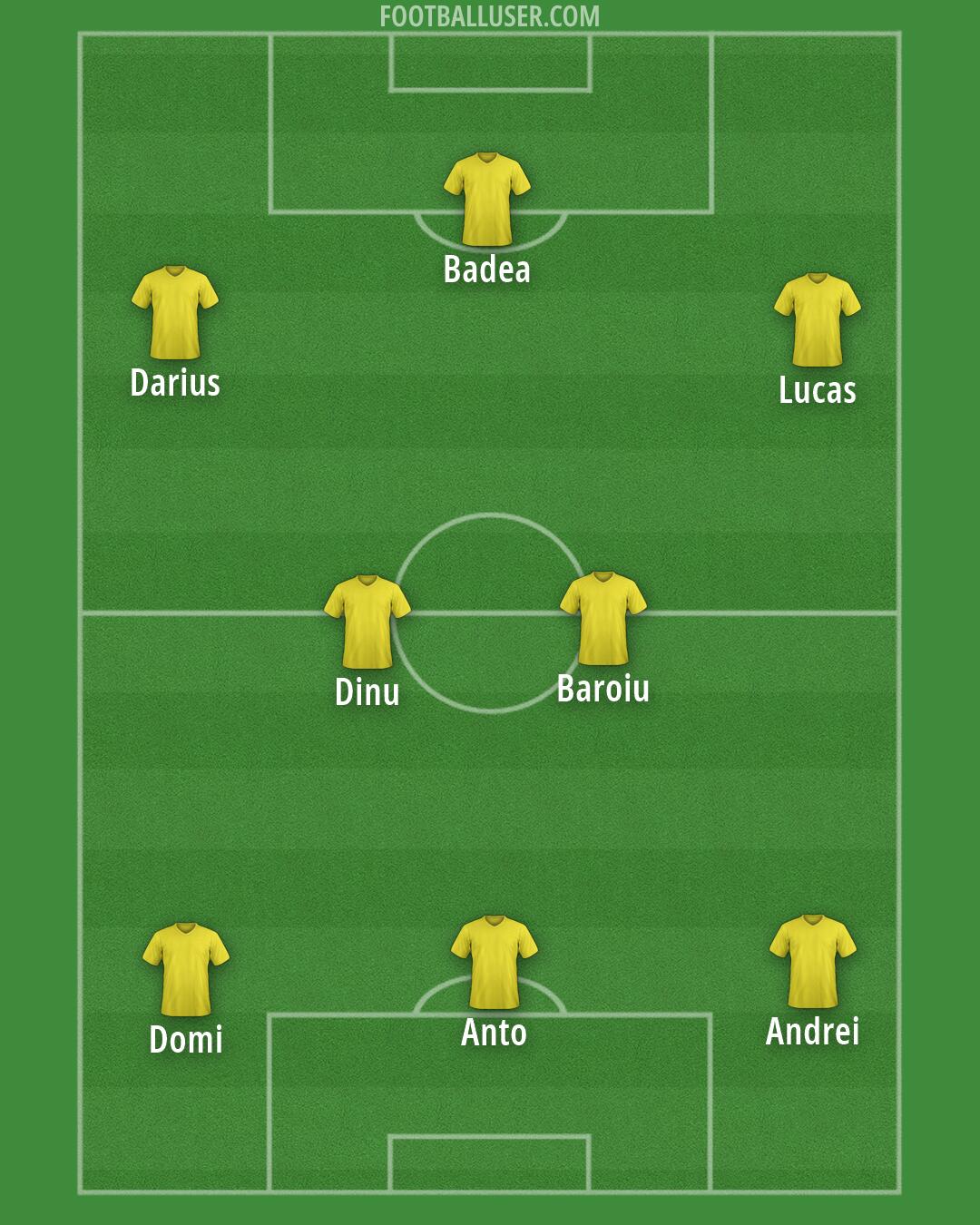 Custom Team Formation 2026