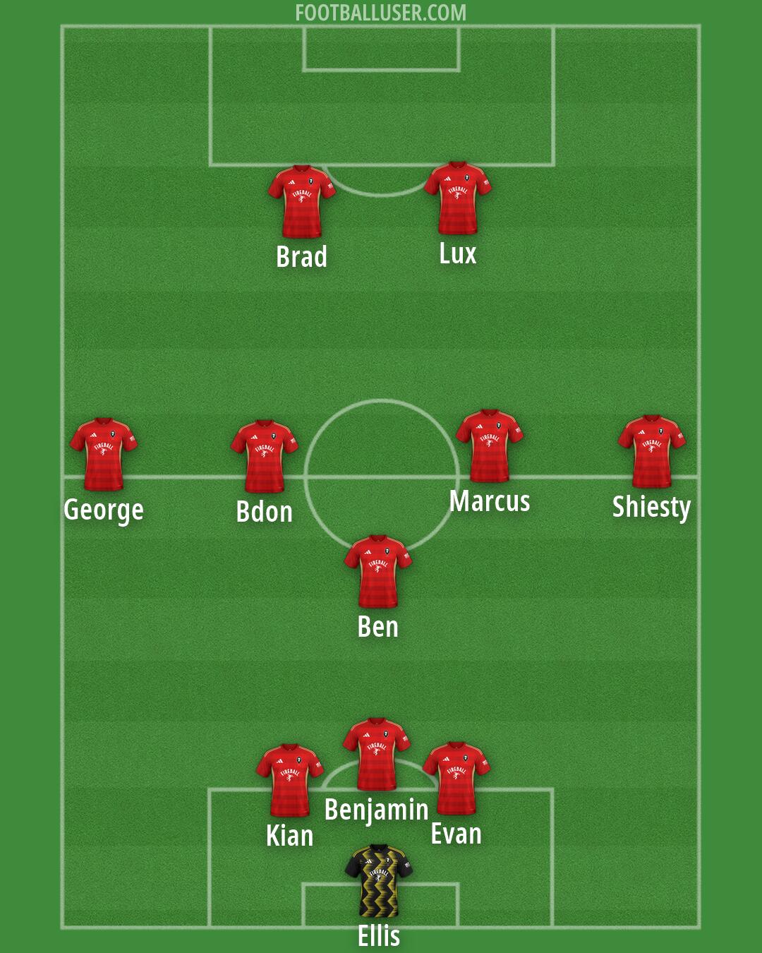 Salford Formation 2026