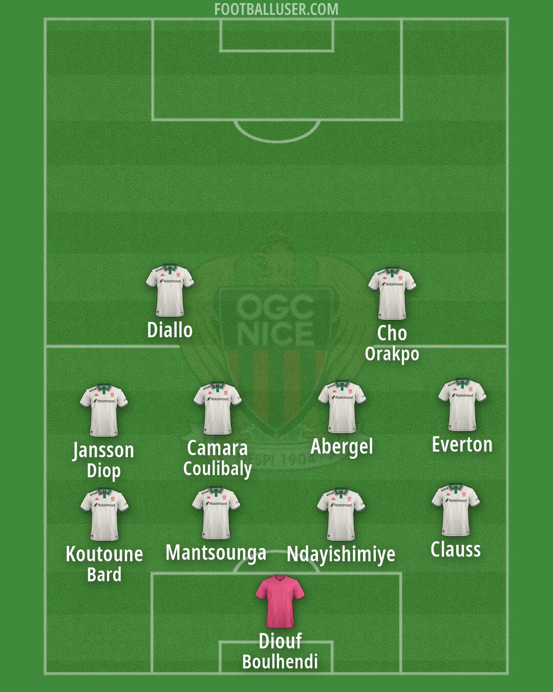 Nice Formation 2026