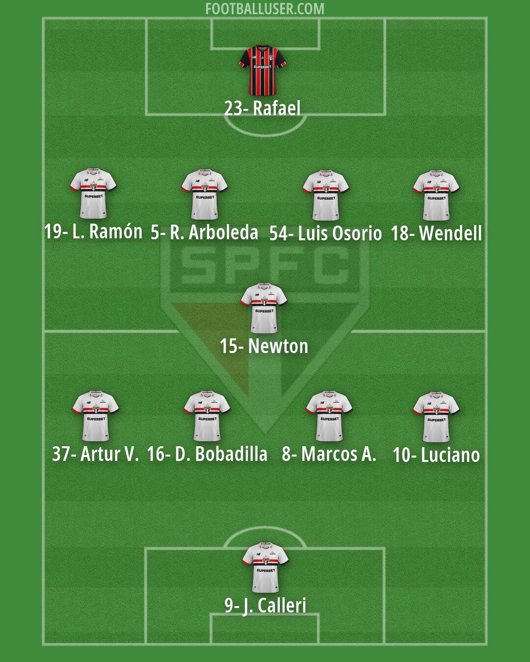 São Paulo Formation 2026