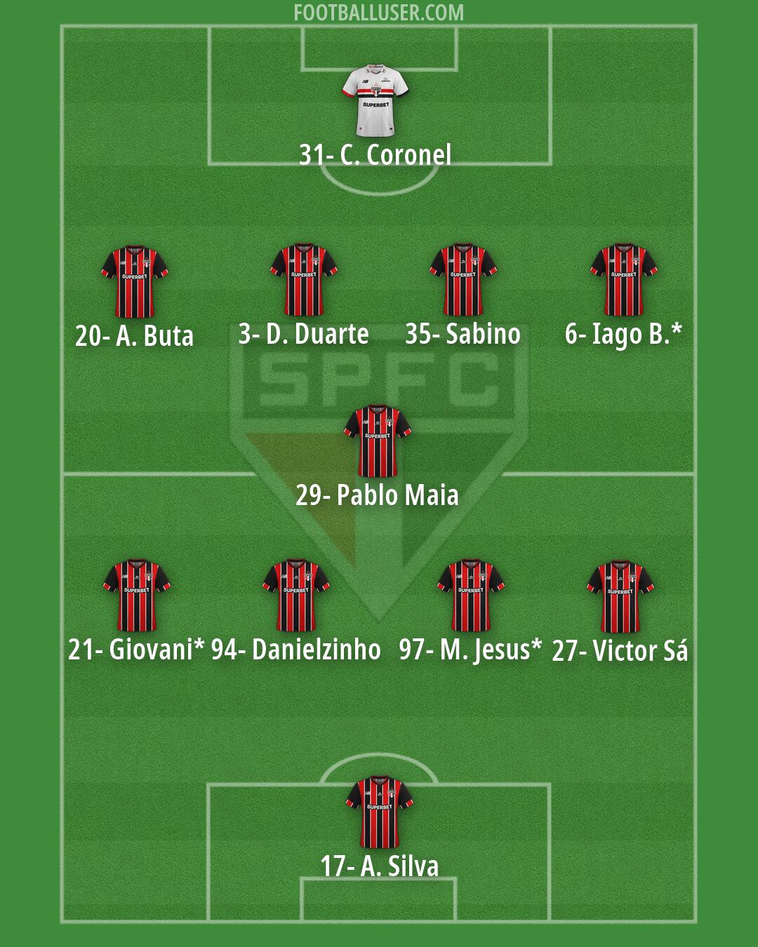 São Paulo Formation 2026