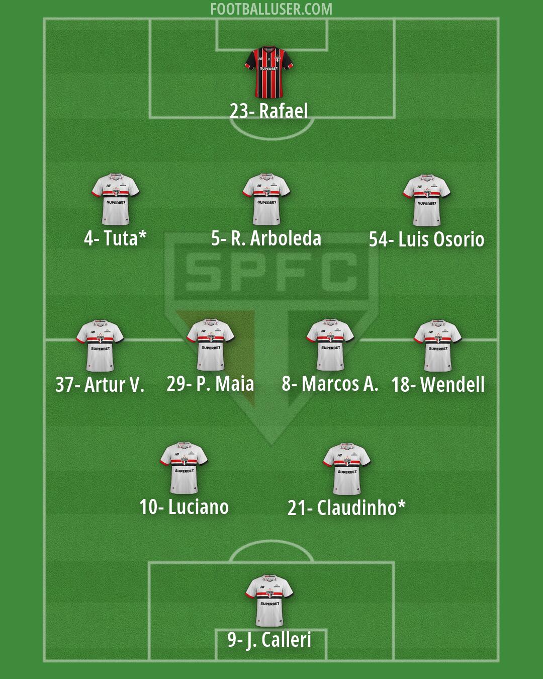 São Paulo Formation 2026
