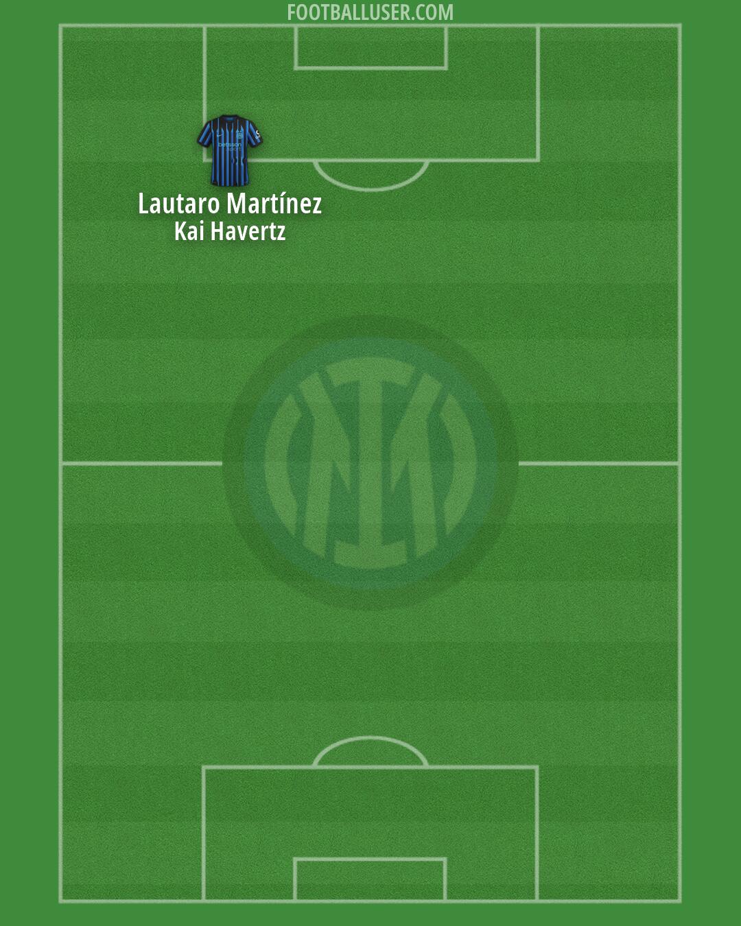 Inter Formation 2026