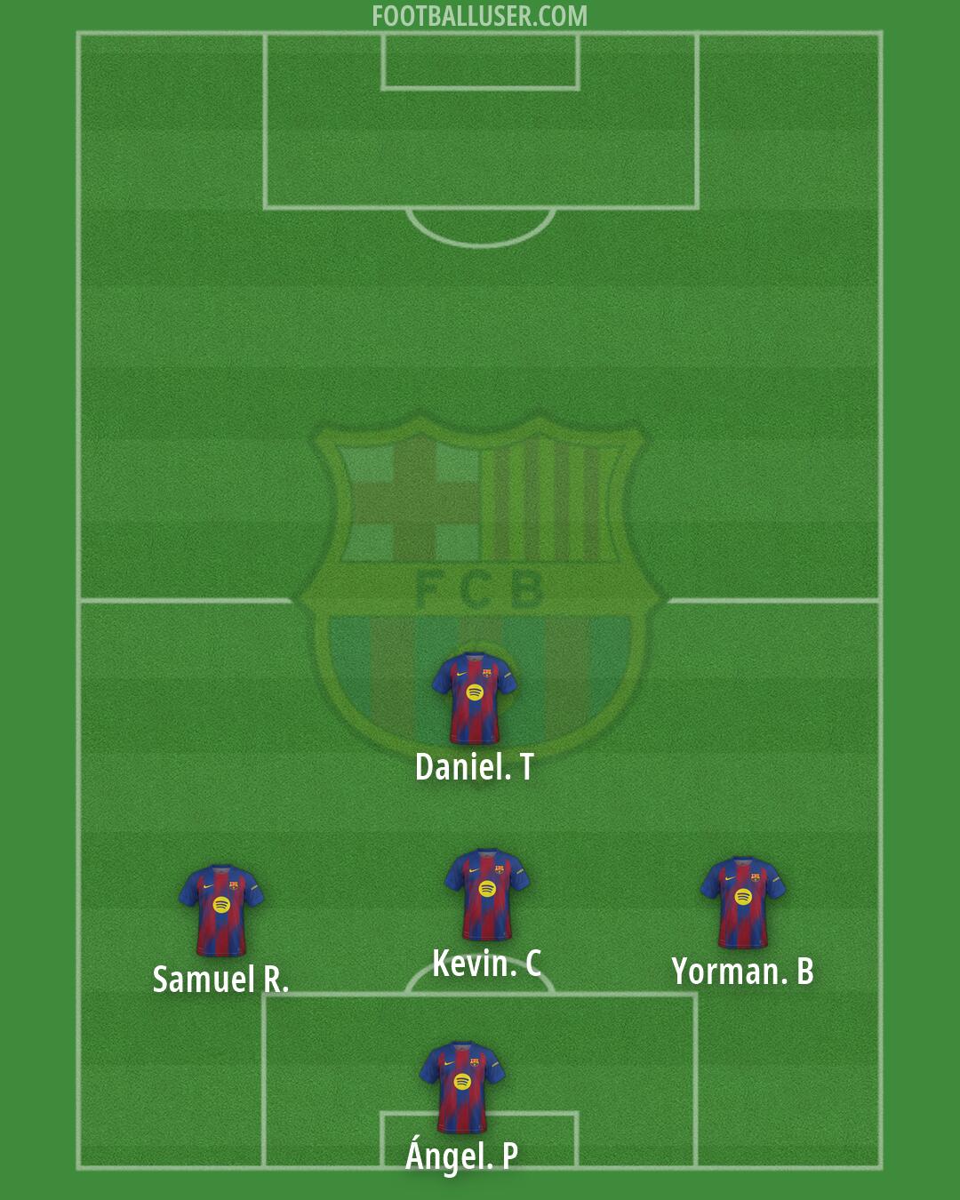 Barcelona Formation 2026
