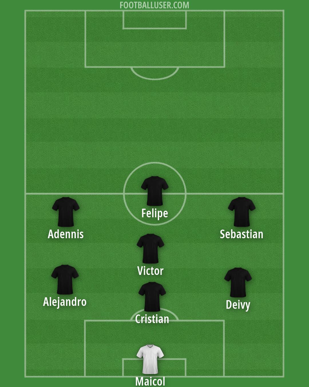 Altrincham Formation 2026