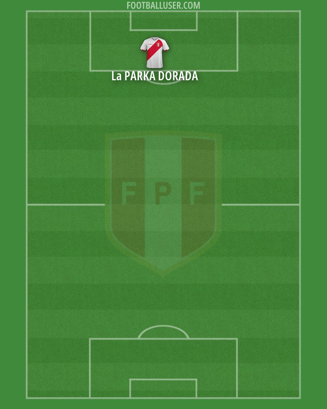 Peru Formation 2026
