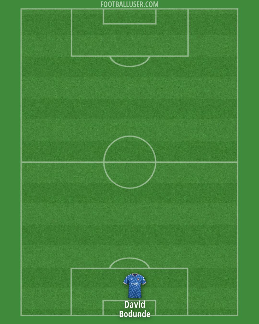 York Formation 2026