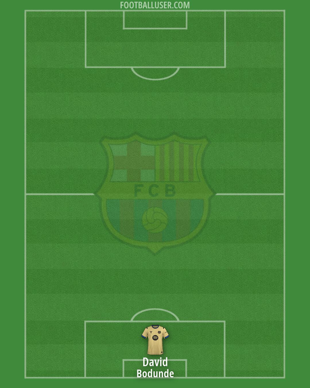 Barcelona Formation 2026