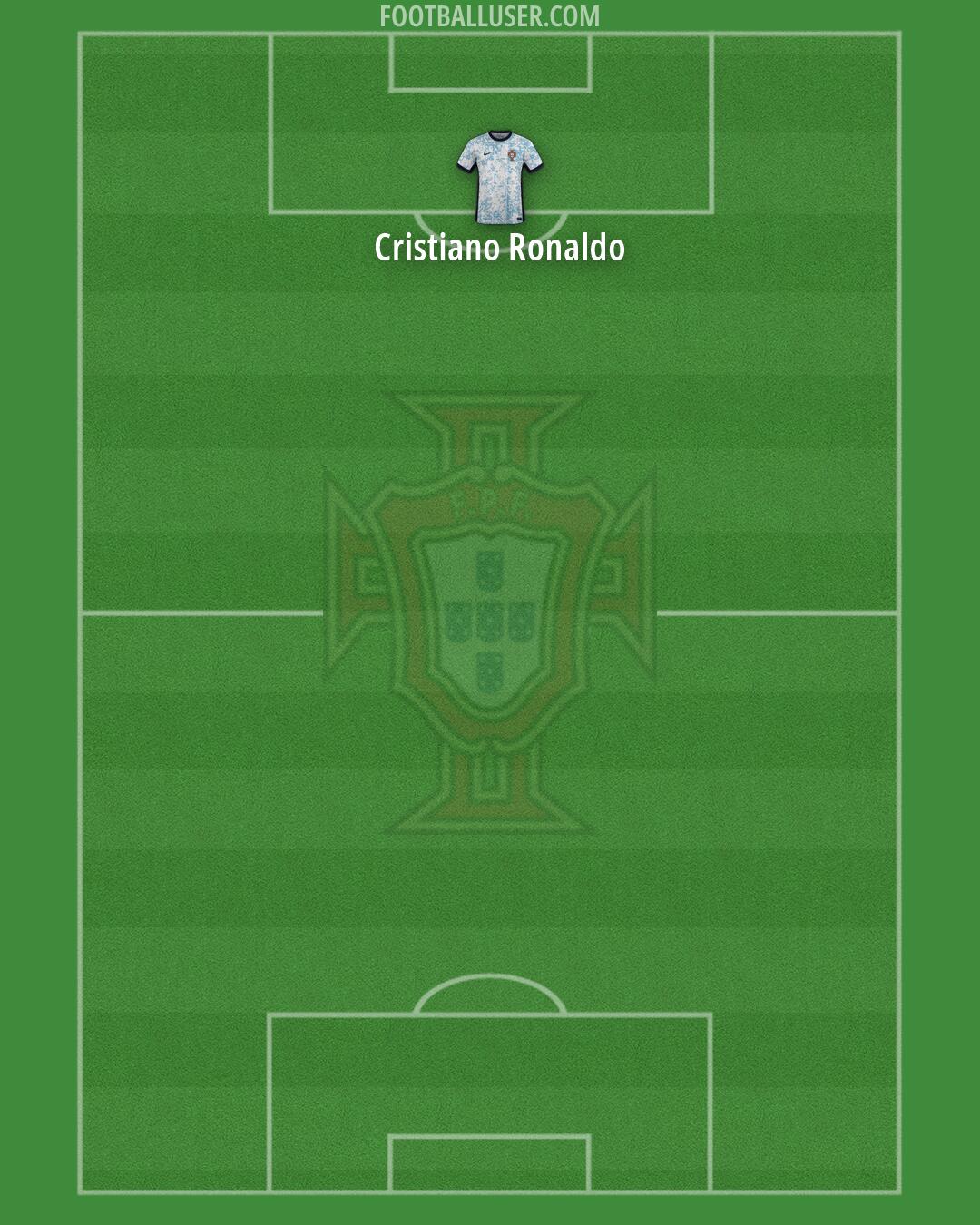 Portugal Formation 2026
