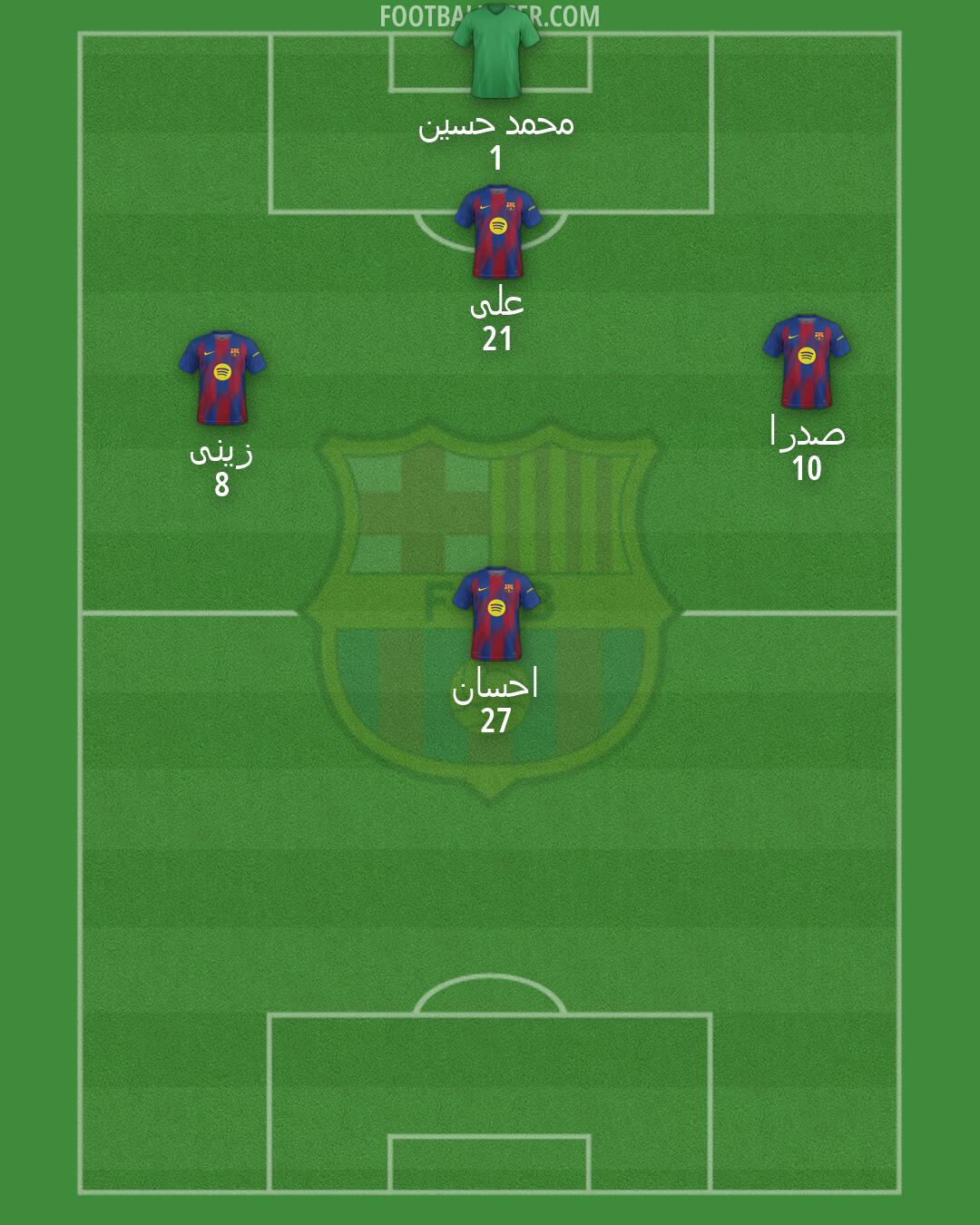 Barcelona Formation 2026