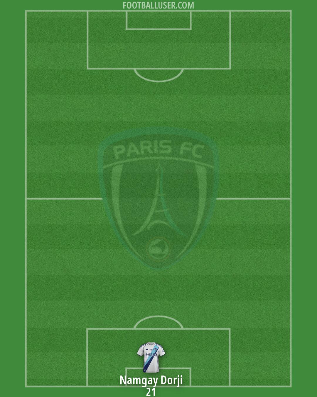 Paris FC Formation 2026