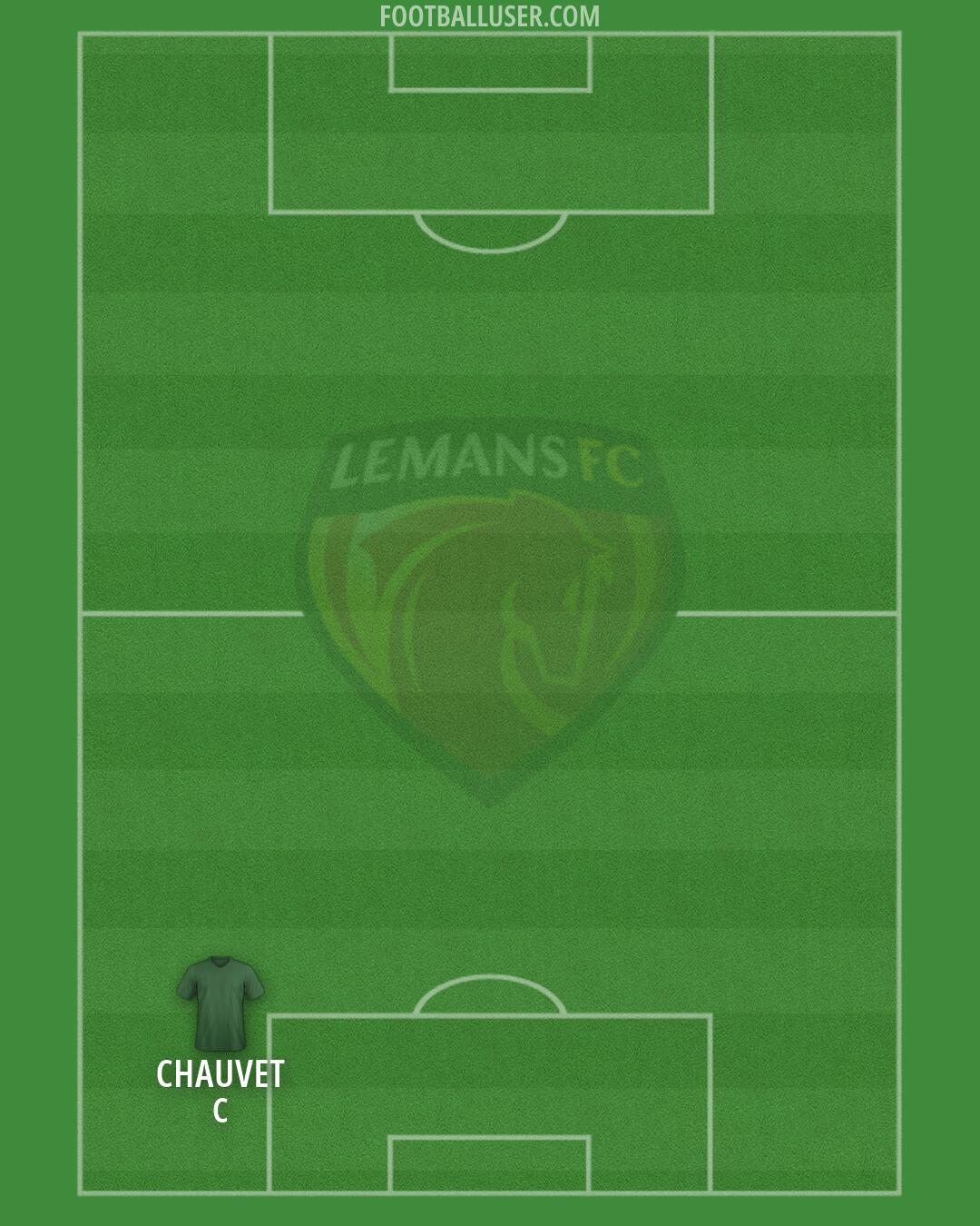 Le Mans Formation 2026