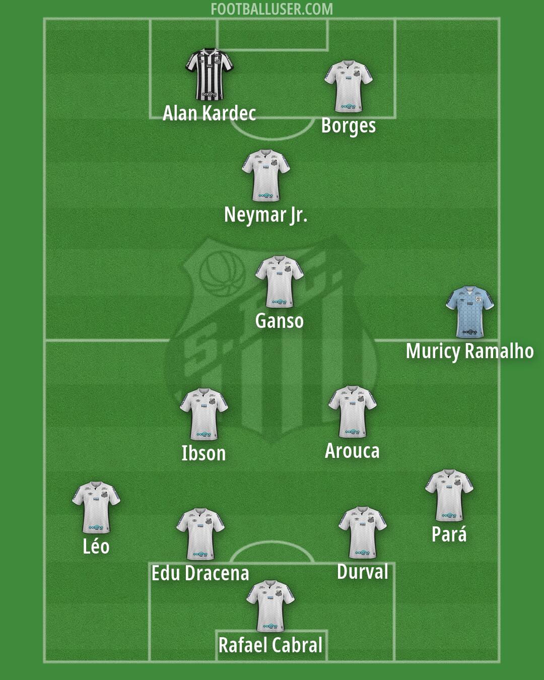 Santos Formation 2026