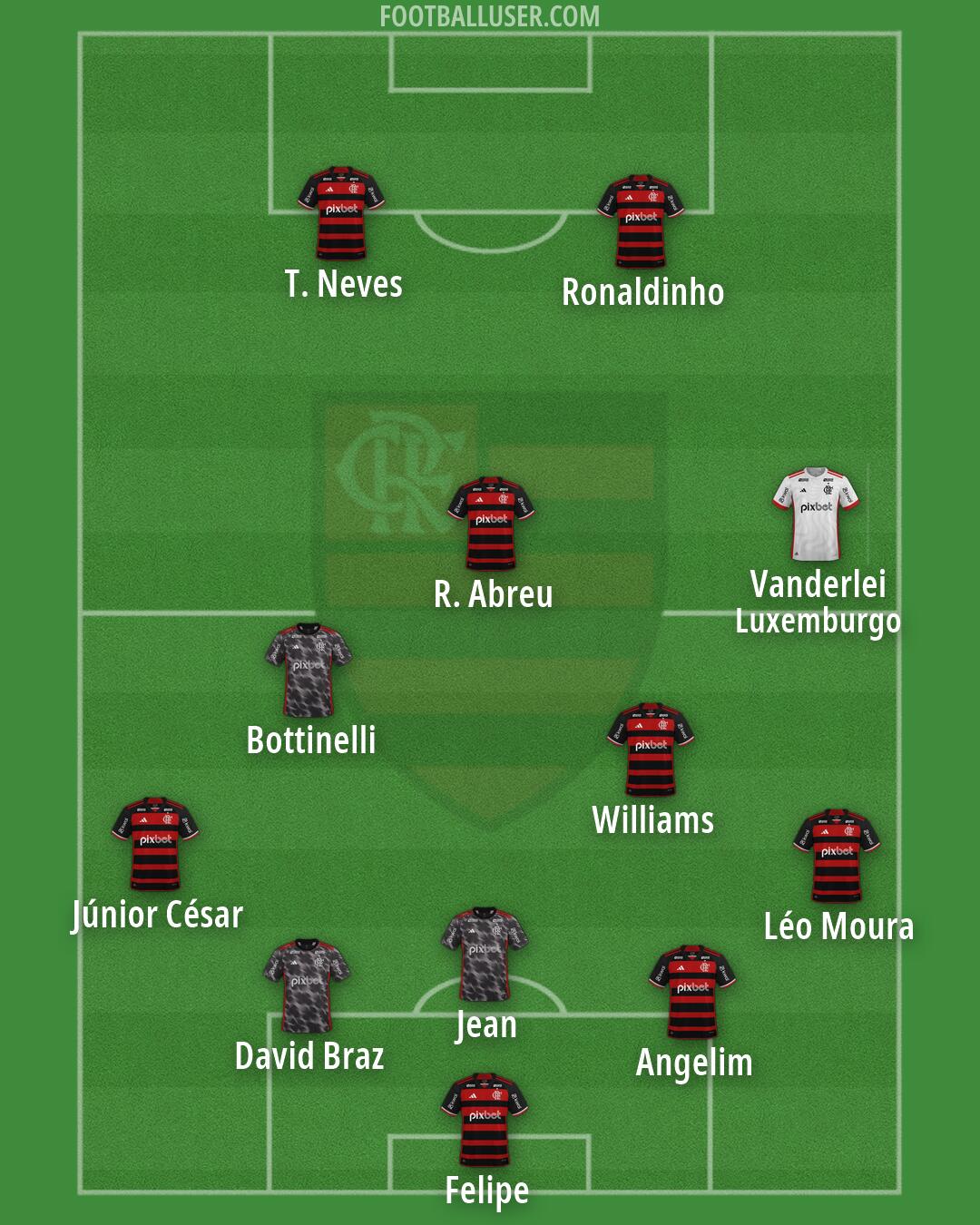 Flamengo Formation 2026