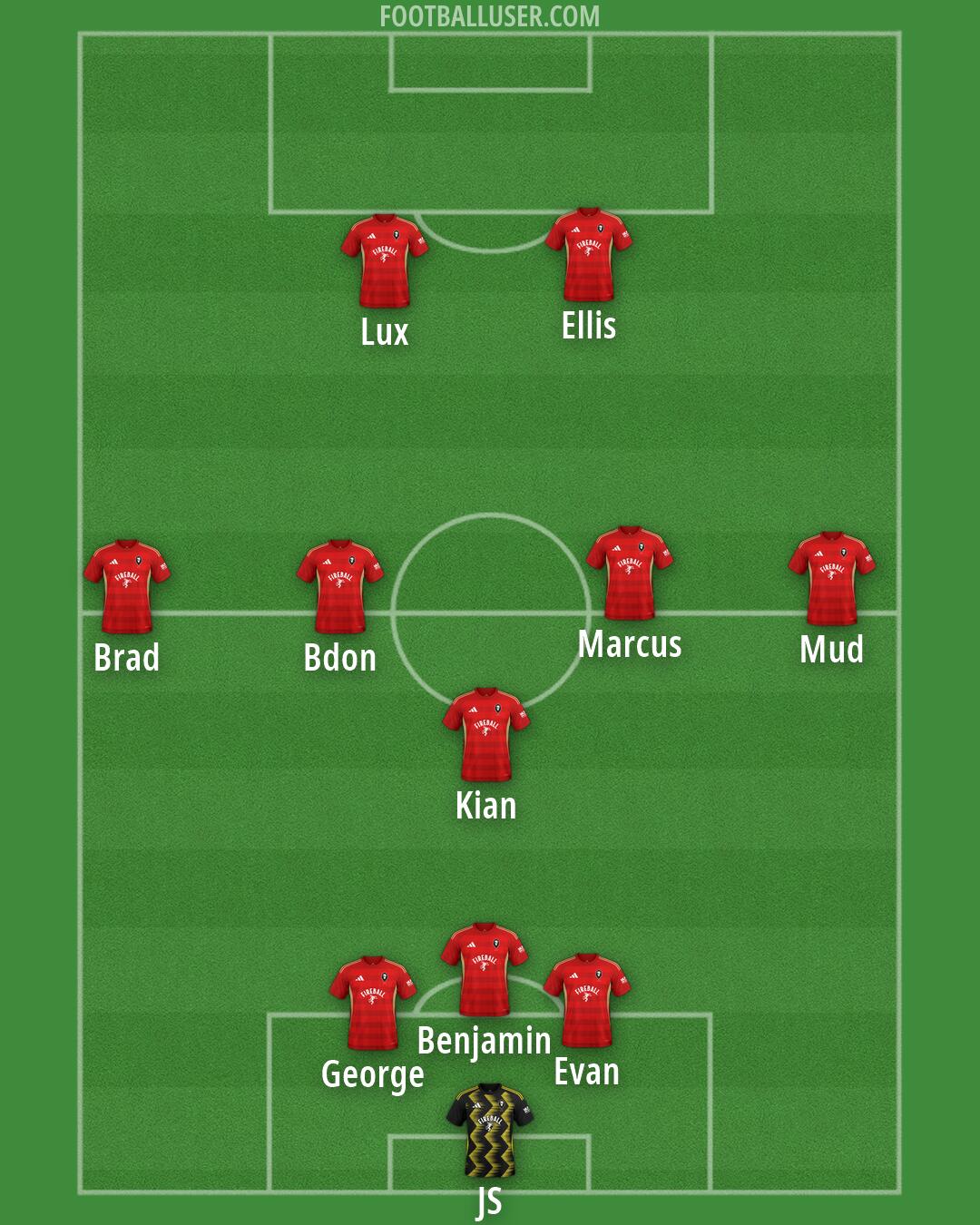Salford Formation 2026