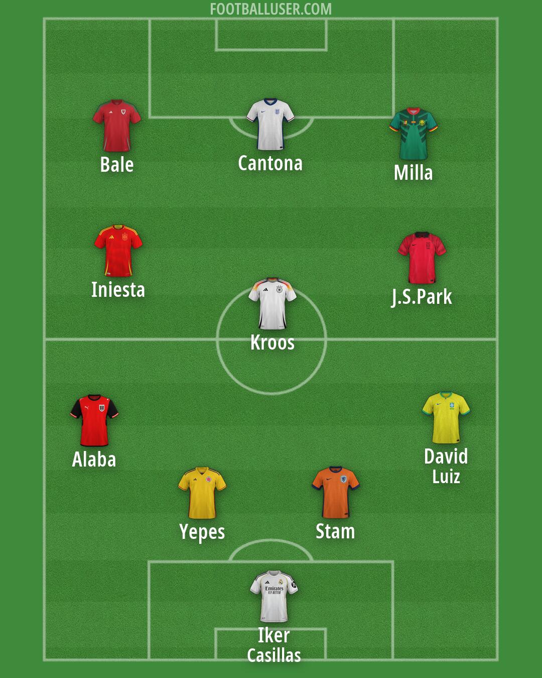 Custom Team Formation 2026