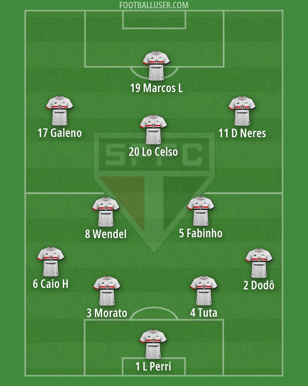 São Paulo Formation 2026