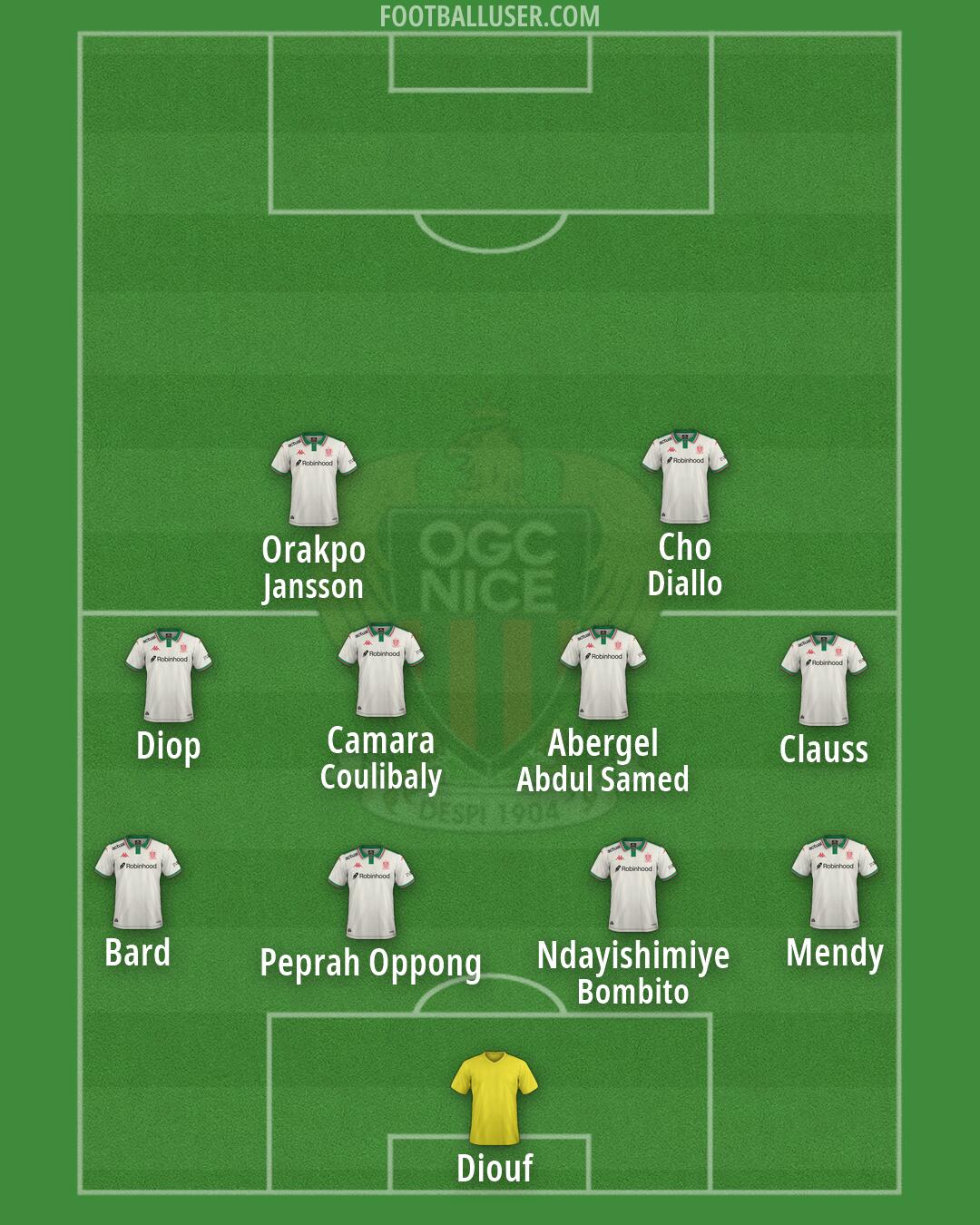Nice Formation 2026