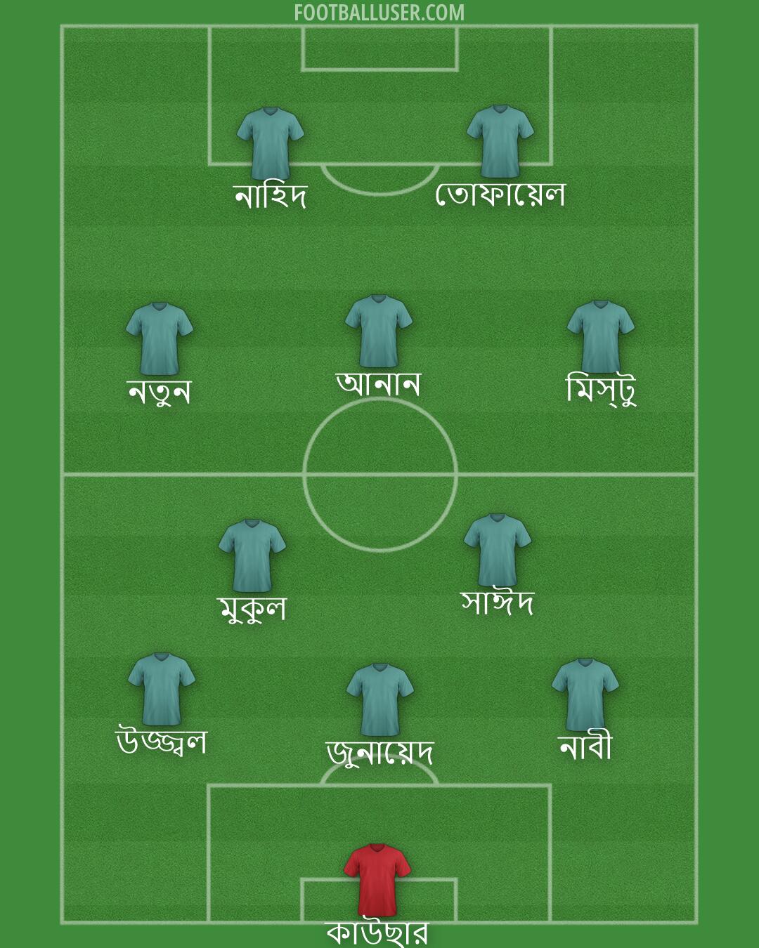 Custom Team Formation 2026