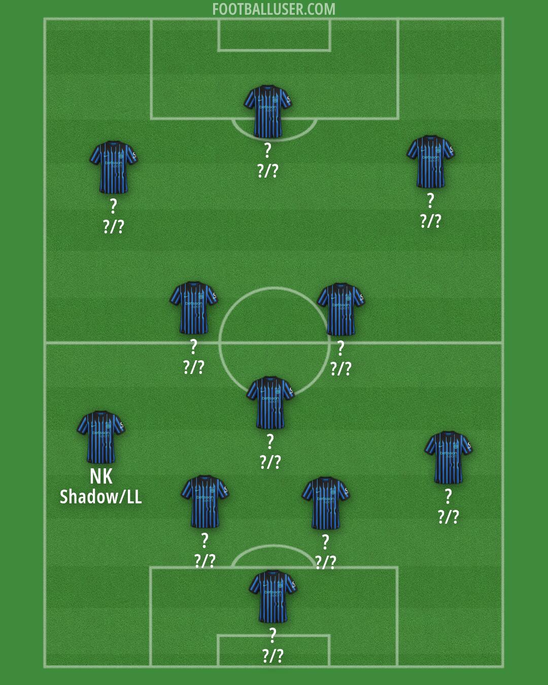 Inter Formation 2026