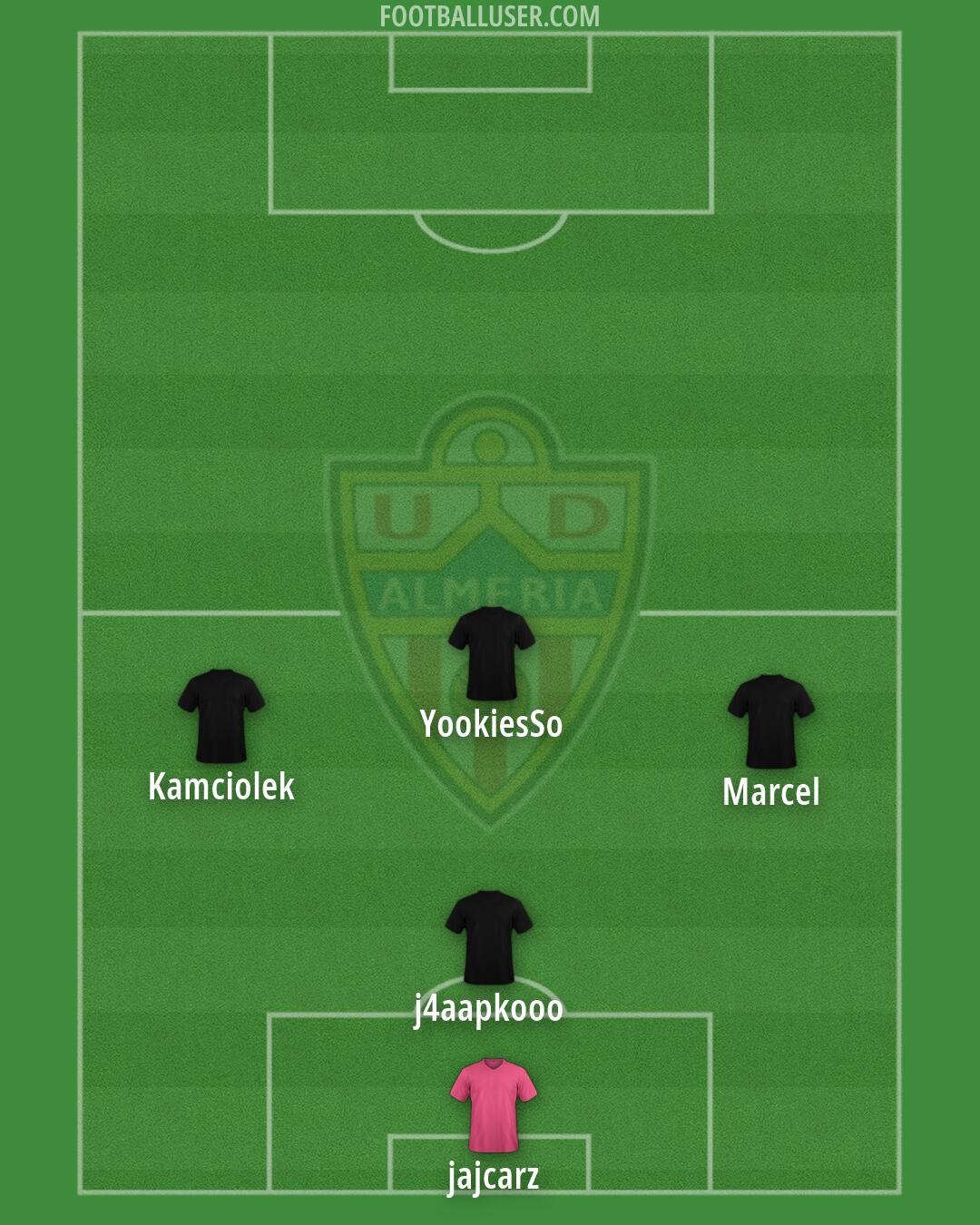 Almería Formation 2026