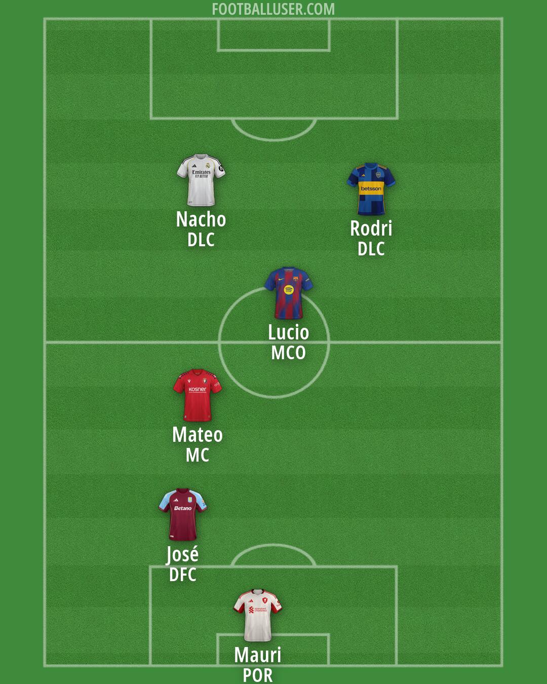 Custom Team Formation 2026