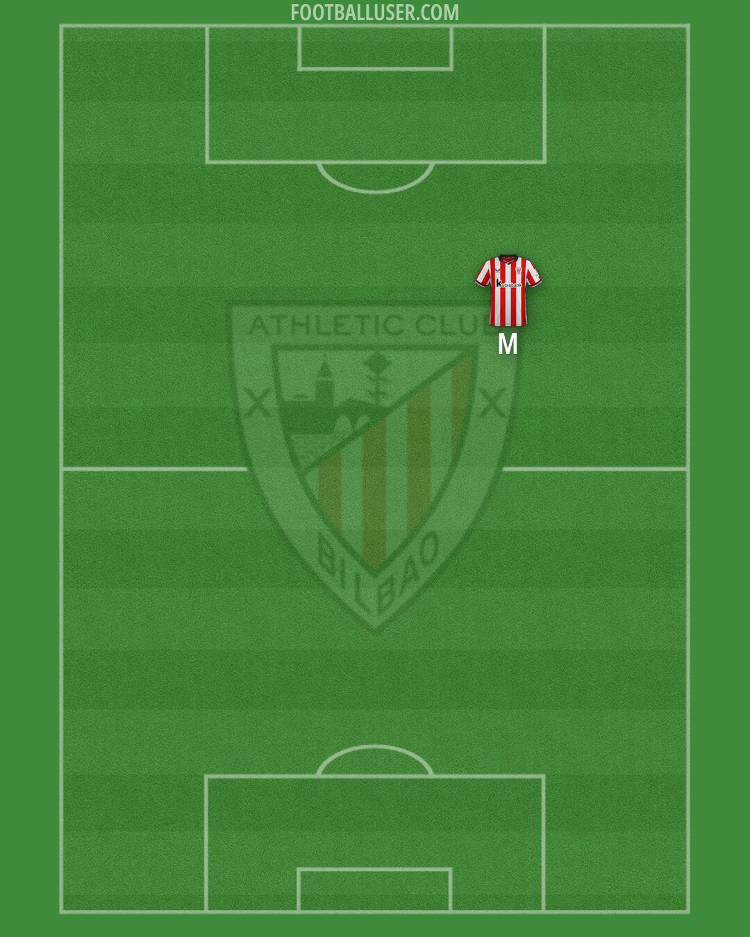 Athletic Formation 2026