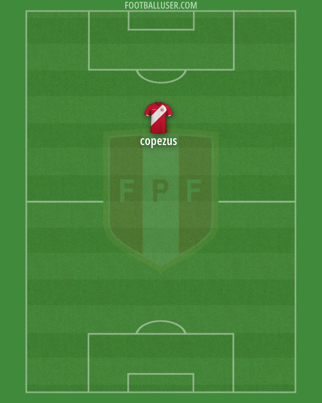 Peru Formation 2026
