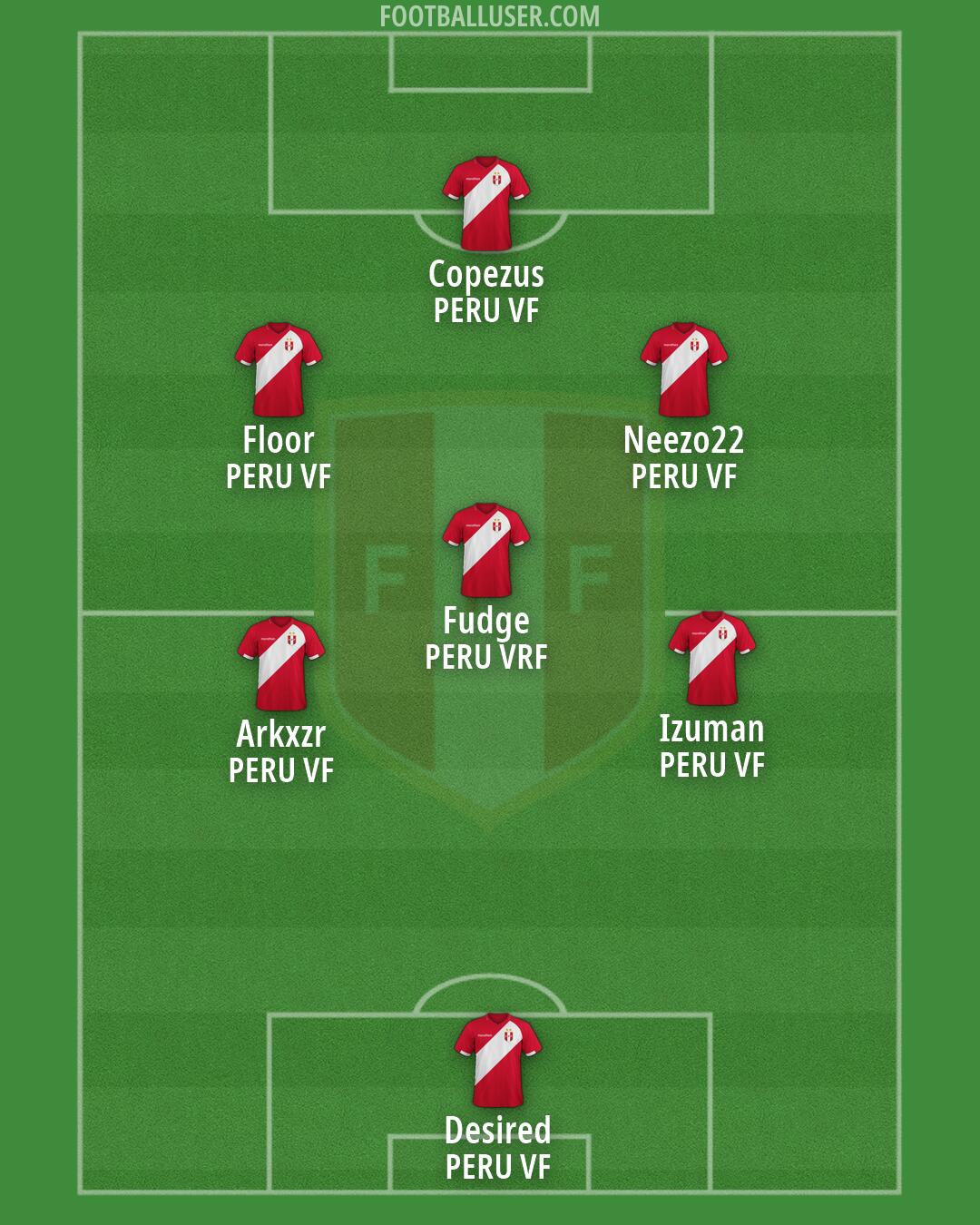 Peru Formation 2026