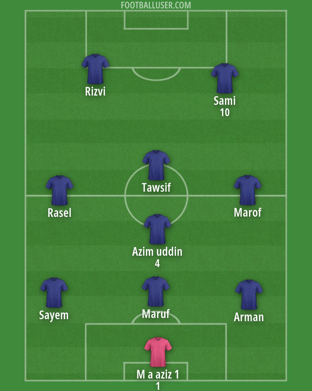 Custom Team Formation 2026